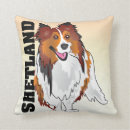 Recherche de cooley coussins Animal familier