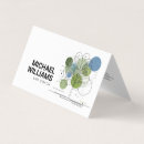 Recherche de thérapie naturelle cartes visite Bien être