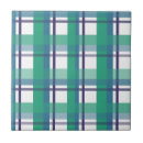 Recherche de motif tartan carreaux Moderne