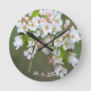 Recherche de summer spring posters Pink