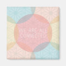 Recherche de unité magnets Bonté