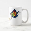 Recherche de papillon tasses Fille