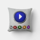 Recherche de mp3 maison deco Joueur