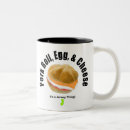 Recherche de ham tasses Drôle