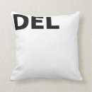 Recherche de suppression de ctrl alt maison deco Del