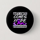 Recherche de dossier badges Utilisateurs