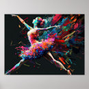 Recherche de dancing posters Ballerine