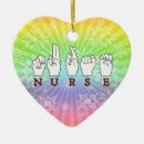 Recherche de doigts ornements Sourd