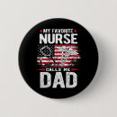 Recherche de appelé badges Famille