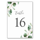 Recherche de garden decor Pour tous