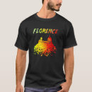 Recherche de florence vêtements Ville
