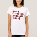 Recherche de ernesto tshirts Che