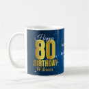 Recherche de anniversaire 80 tasses Moderne
