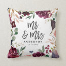 Recherche de fleurs violettes coussins Pour eux