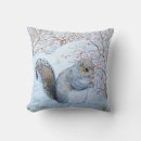 Recherche de écureuils gris coussins Animal