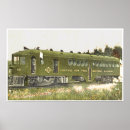 Recherche de voitures électriques posters Vintage