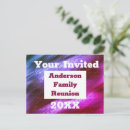 Recherche de brights cartes postales Famille