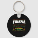 Recherche de kwanzaa porteclés Arbre de noël