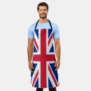 Recherche de uni tabliers Angleterre