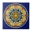 Recherche de majolique carreaux Mexicain