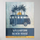Recherche de surf vintage art Été