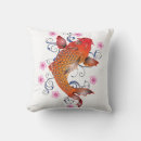 Recherche de carpe coussins Illustration