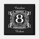 Recherche de bronze magnets Couple