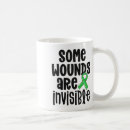 Recherche de bipolaire tasses Conscience