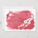 Recherche de parchemins invitations Toute personne