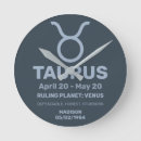 Recherche de zodiac horloges Horoscope
