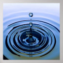 Recherche de bouchon posters Moderne