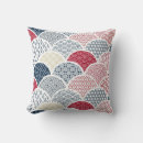 Recherche de motif kimono coussins Japonais