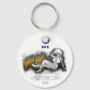 Recherche de bomber porteclés Bombardier