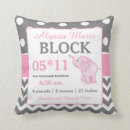 Recherche de éléphants gris coussins Bébé fille