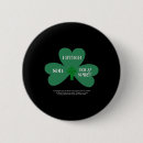 Recherche de jour de la saint patrick badges Lutin