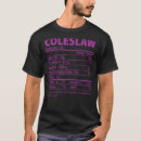 Recherche de coleslaw tshirts Nutrition