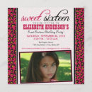 Recherche de bonbon seize posters Rose