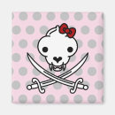 Recherche de jolly roger magnets Crâne et os