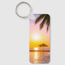 Recherche de plage rectangulaires porteclés Eau