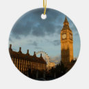 Recherche de horloger ornements L'angleterre