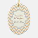 Recherche de contemporain ornements Motif