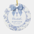 Recherche de baptême garçon maison deco Invités