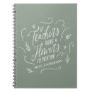 Recherche de de 3 anneaux carnets Simple