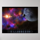 Recherche de explosion posters Destruction