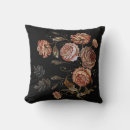 Recherche de brodé coussins Floral