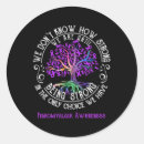 Recherche de invisible autocollants Sensibilisation au lupus