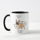 Recherche de french bulldog tasses Chien drôle