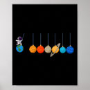 Recherche de elfes de noël posters Drôle