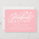 Recherche de rustic graduation invitations Grand parti