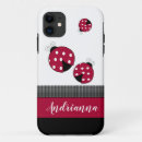 Recherche de coccinelles iphone 7 coques Insectes